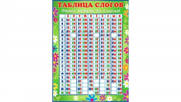Плакат "таблица слогов"
