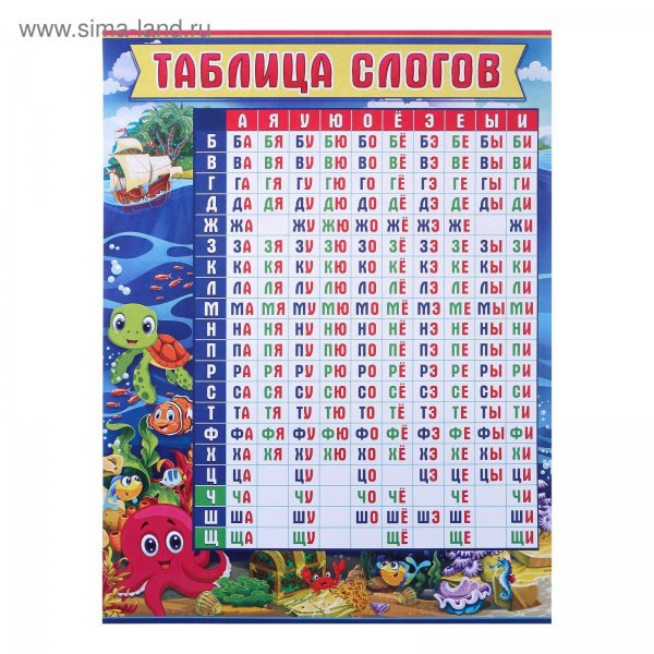 Плакат. Слоговая таблица