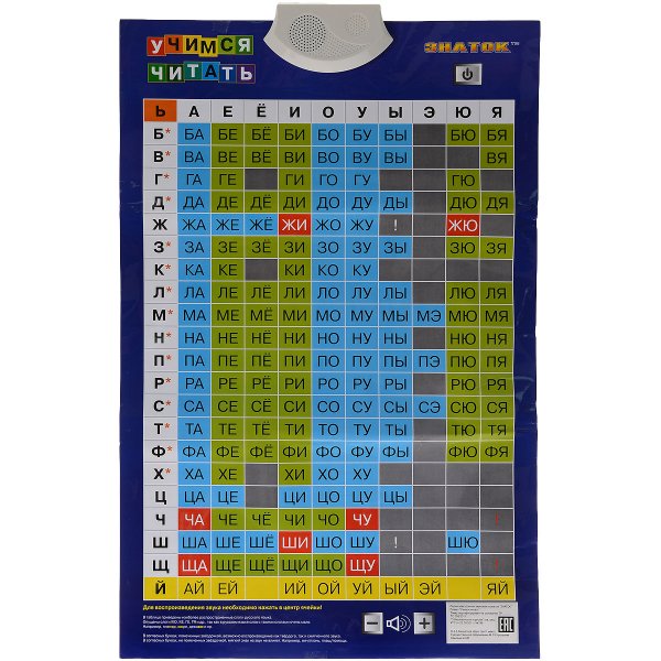 Звуковой плакат слоги