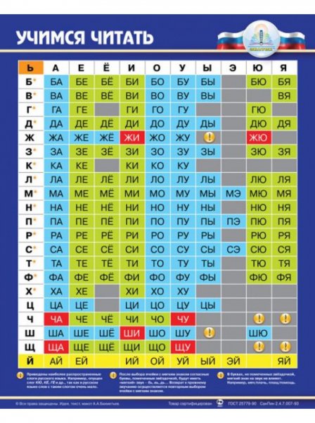 Электронный звуковой плакат Знаток Учимся читать