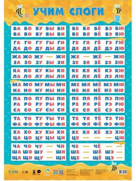 Плакат слоги для детей