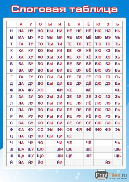 Таблица.слоговая таблица
