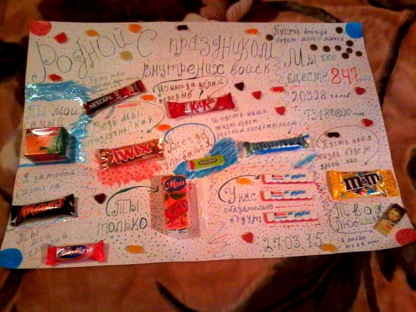 Плакат любимому на день рождения оригинальный