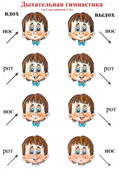 Дыхательная гимнастика для детей логопедия