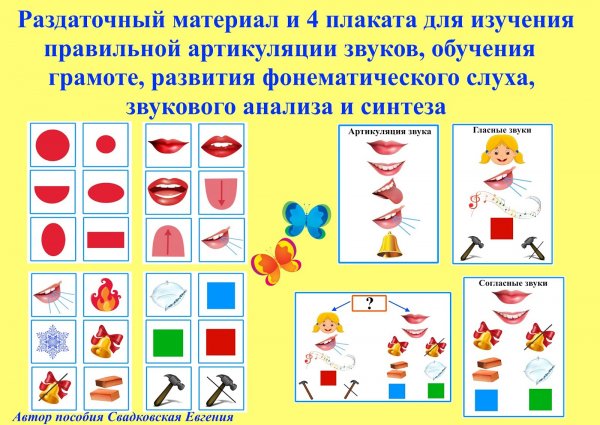 Схема анализа артикуляции звука
