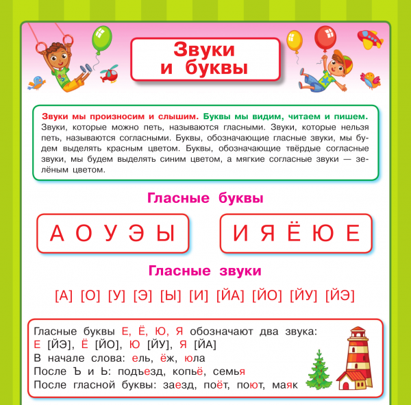 Новиковская логопедические плакаты