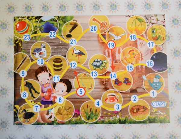 Настольная игра для логопеда