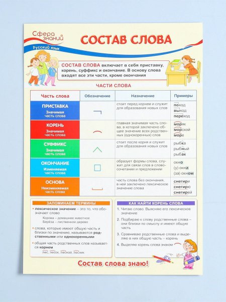 Новые слова примеры