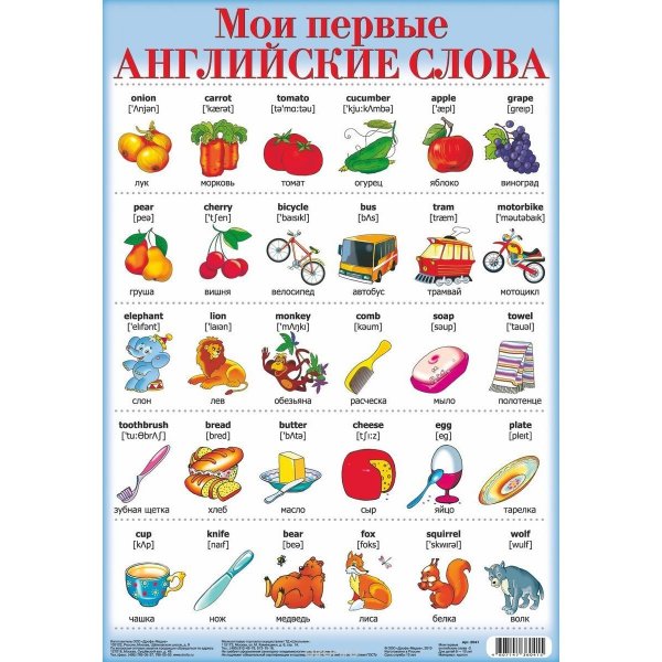 Английские слова для детей