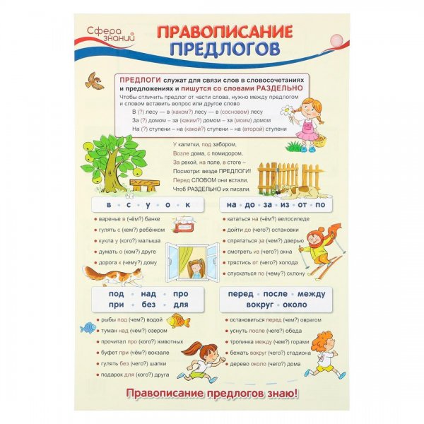 Плакаты по русскому языку 3 класс