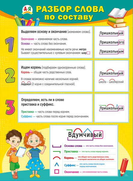 Раз.ор словп пр сомтавк