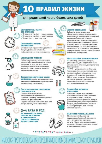 Часто болеющие дети в детском саду