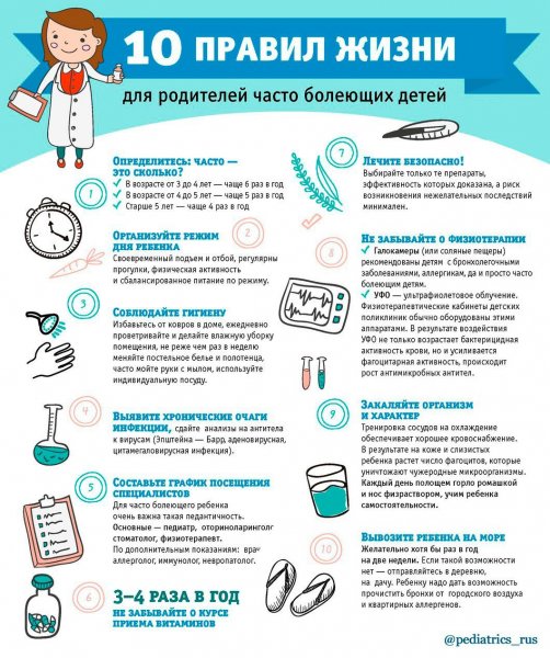 Консультация для родителей часто болеющих детей