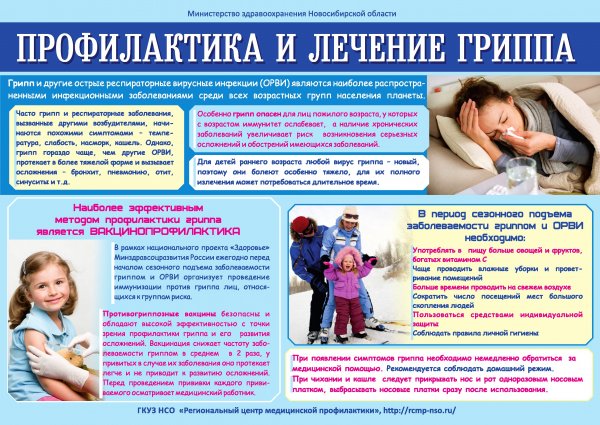 Санбюллетень грипп