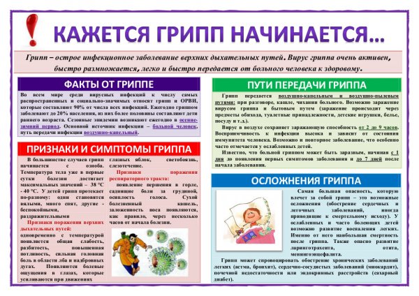 Профилактика острых респираторных инфекций памятка