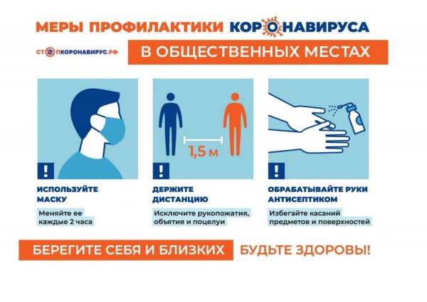 Памятка по коронавирусу