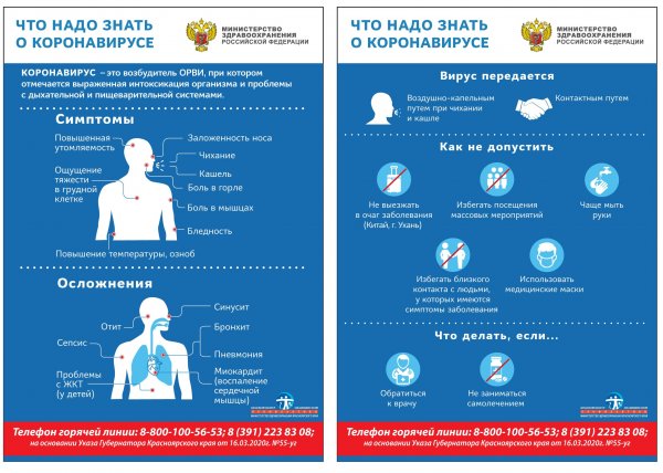 Профилактика коронавируса
