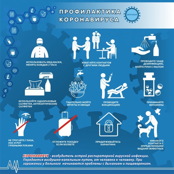 Коронавирус плакат