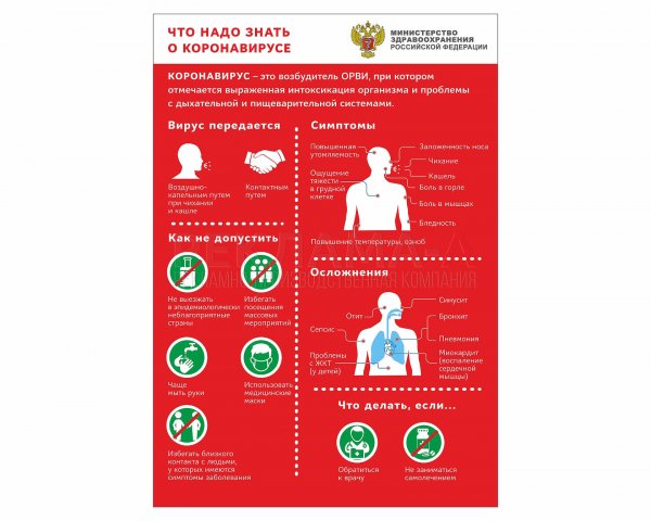 Информационный стенд по короно вирус
