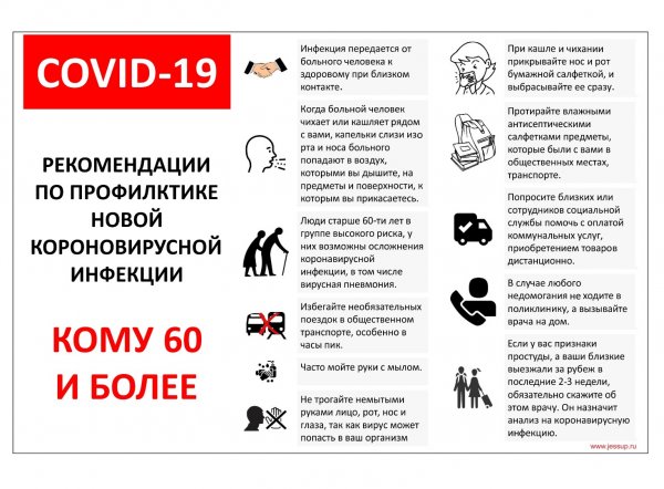 Плакаты рекомендации Covid