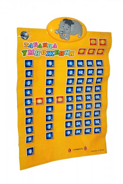 Познавательный плакат сказки