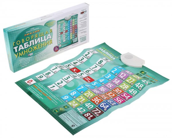 Азбука говорящая (плакат)