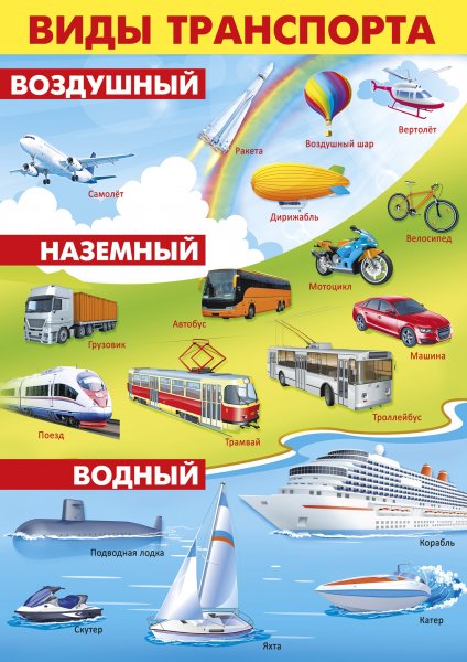 Детям о транспорте