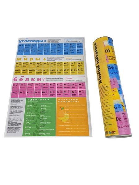 Магнитный плакат аппликация