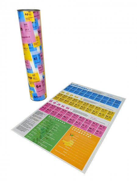 Лесное сообщество аппликация