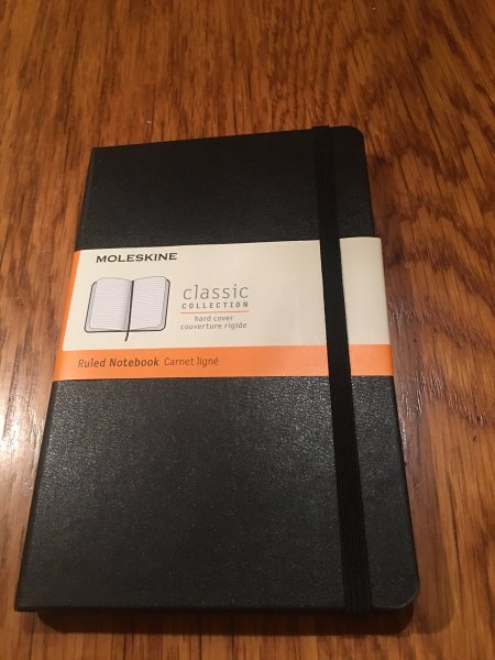 Молескин плакат