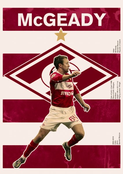 Плакат Спартак Москва