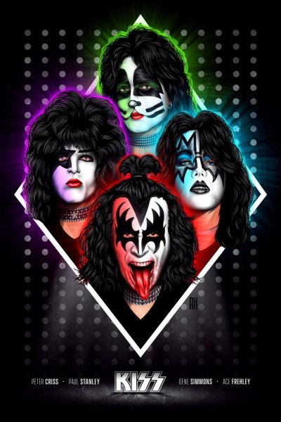 Группа Kiss постеры