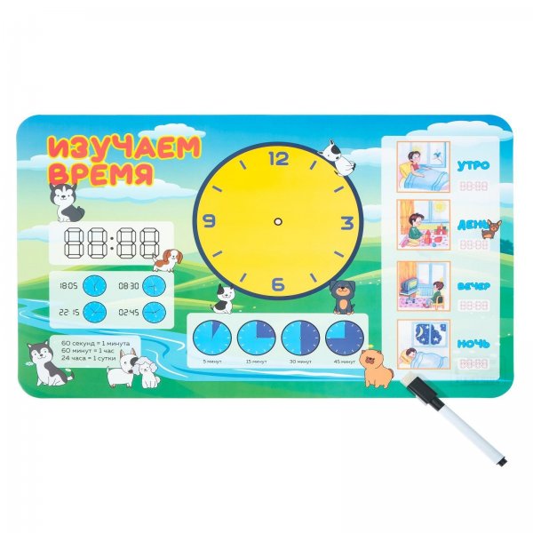 Плакат: умножение