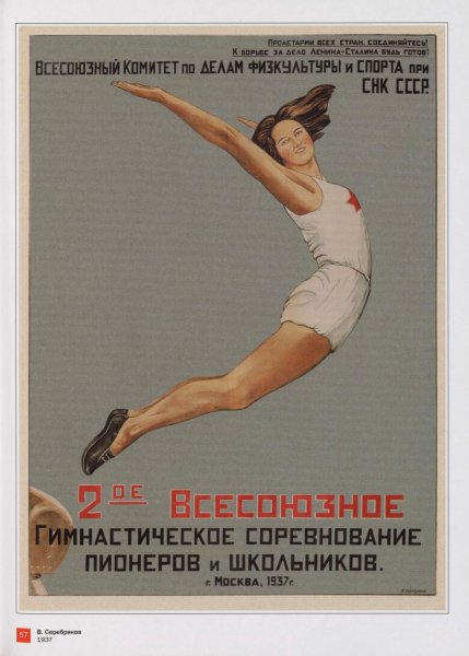 Советские спортивные плакаты