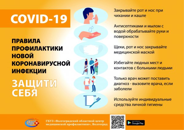 Правила профилактики новой коронавирусной инфекции