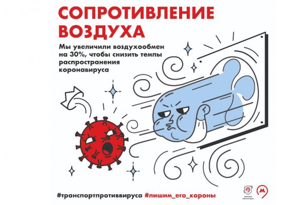 Плакаты метро про коронавирус
