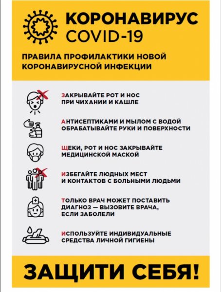 Правила профилактики нового коронавируса инфекции