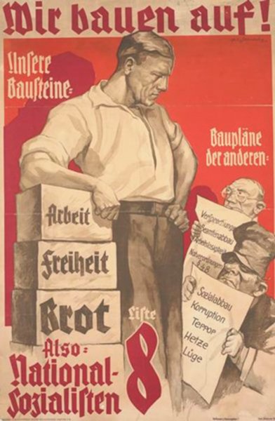 Агитационные плакаты 1930-х годов