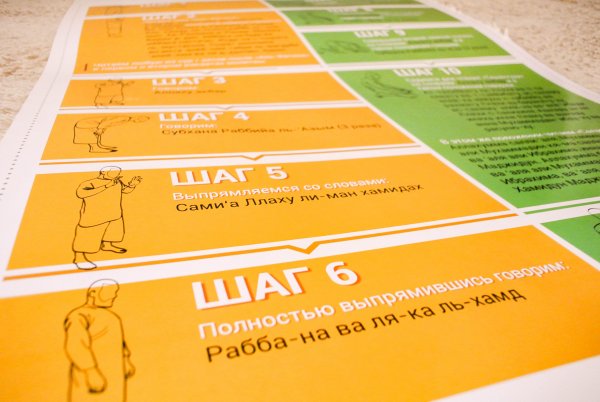 Плакат для обучения намазу