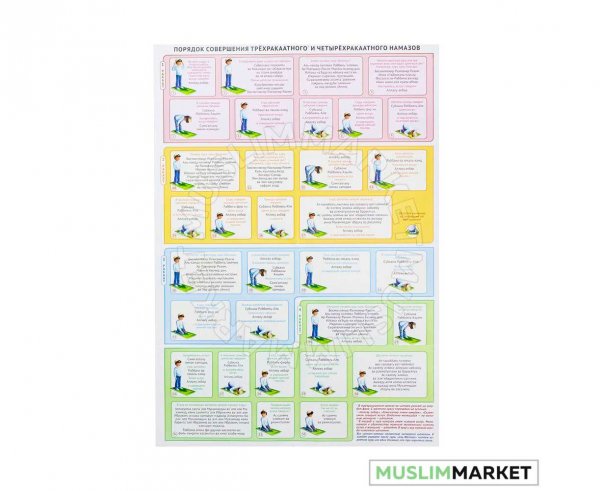 Плакат для намаза