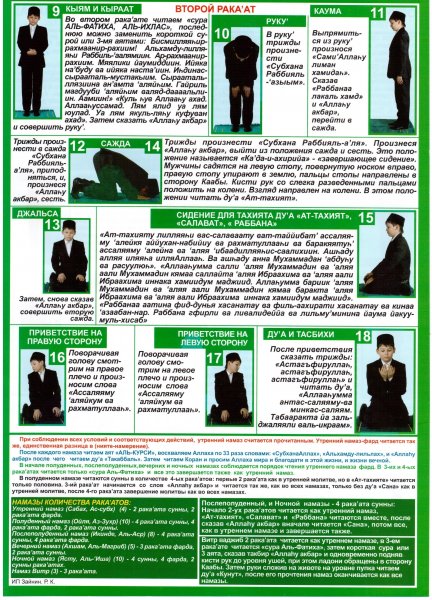 Плакат для обучения намазу
