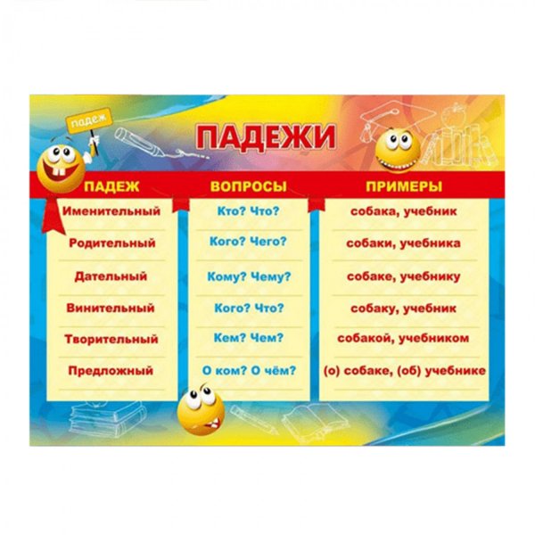 РКИ рабочие листы падежи