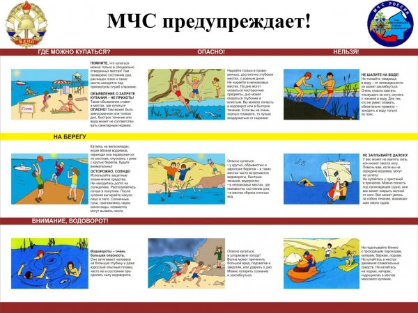 Безопасность на воде МЧС