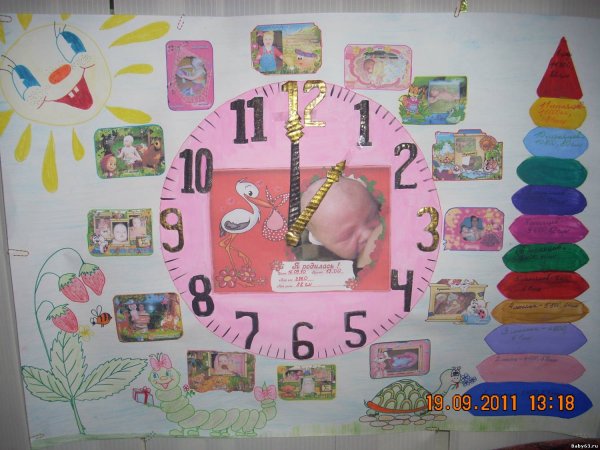 Плакат на годик дочке