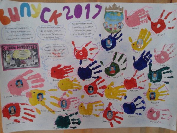 Идеи для школьного плаката