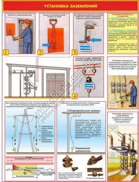 Техника безопасности при работе в электроустановках