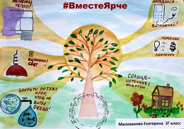 Экология и энергосбережение плакат