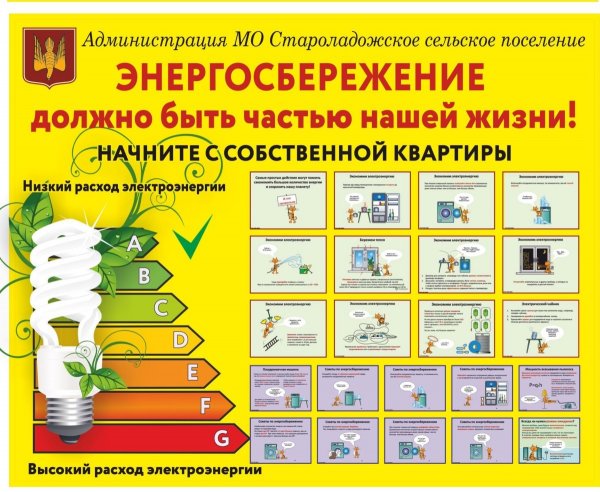 Памятка энергосбережения