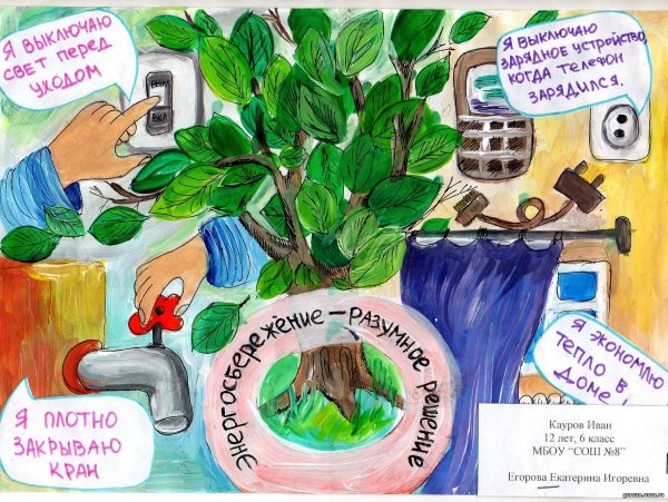 Плакат на тему экология и энергосбережение