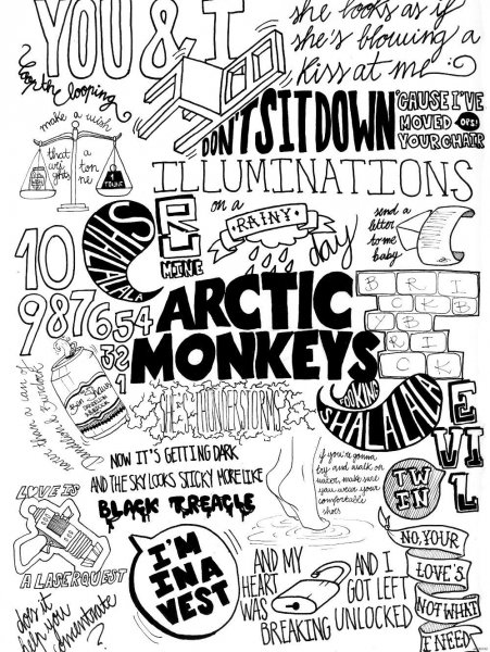 Arctic Monkeys плакат